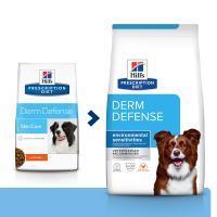 Hills Prescription Diet Canine Derm Defense 4kg NEW