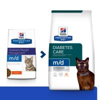 Hills Prescription Diet Feline M/D 3kg NEW